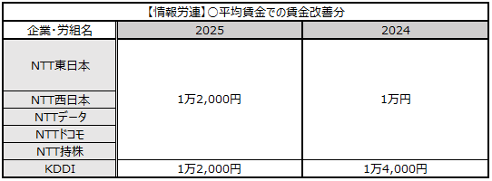 画像：図表13