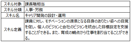 画像：図表2
