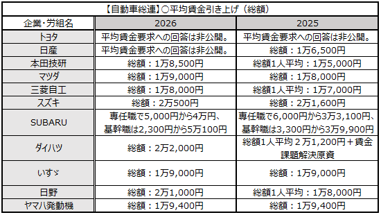 画像：図表1