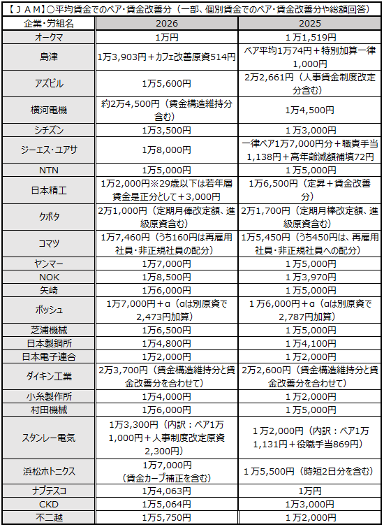 画像：図表4