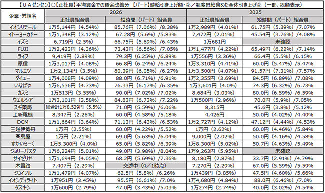 画像：図表10