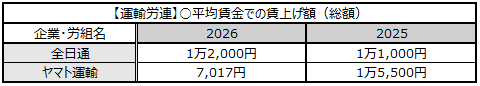 画像：図表11