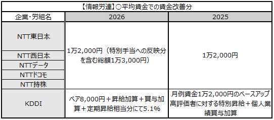画像：図表13