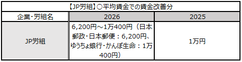 画像：図表14