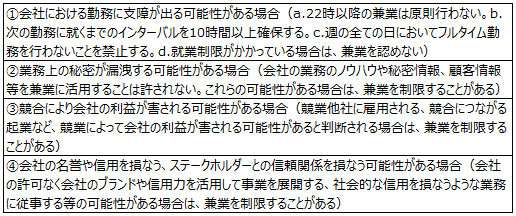 画像:表