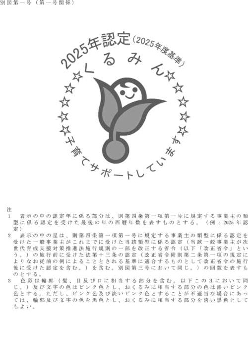 画像：別図第一号