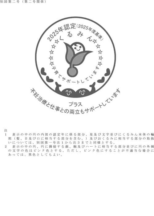 画像：別図第二号
