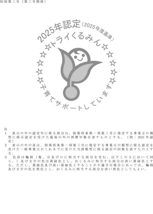 画像：別図第三号