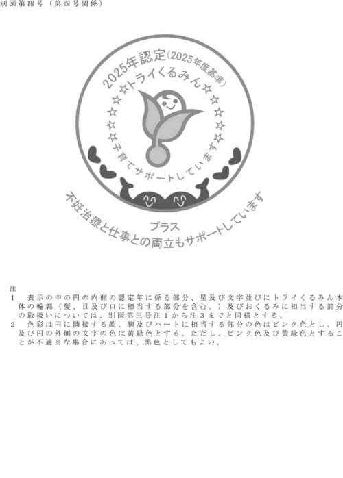 画像：別図第四号