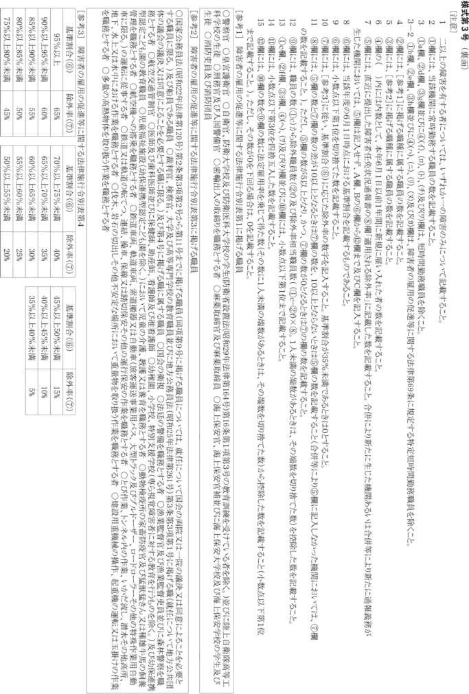 様式第三号（裏面）