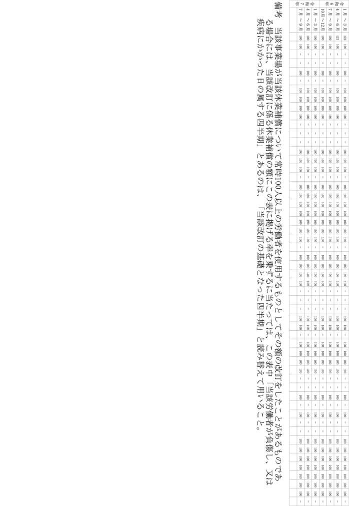 別表第一（第一号関係）