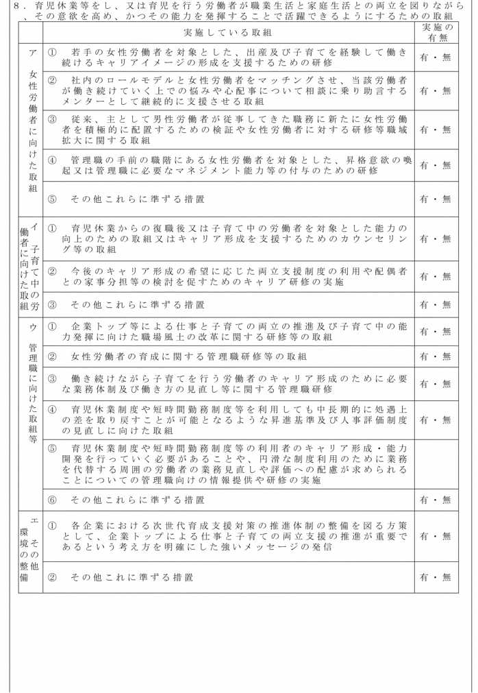 画像：様式第三号の2（第5条の2関係）（第4面から8面）
