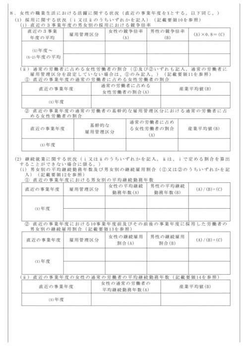様式第2号（第9条の2関係）第1面から第6面まで2