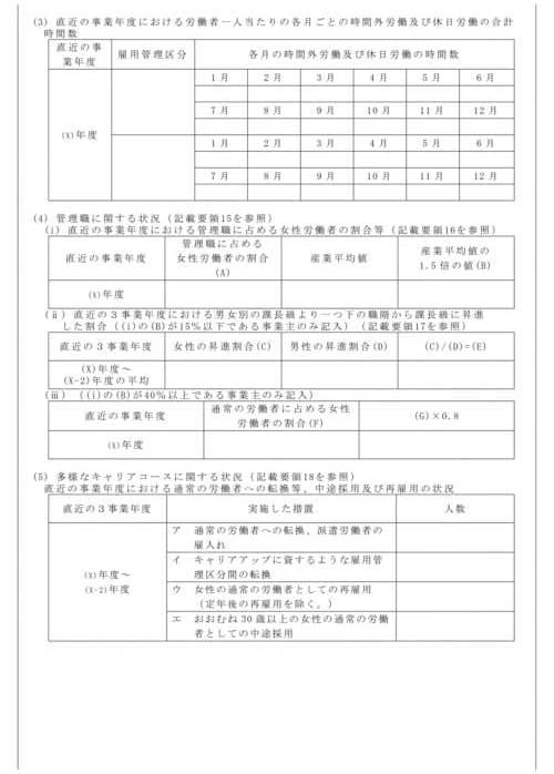 様式第2号（第9条の2関係）第1面から第6面まで3