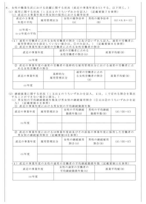 様式第2号の2（第9条の2関係）第1面から第6面まで2