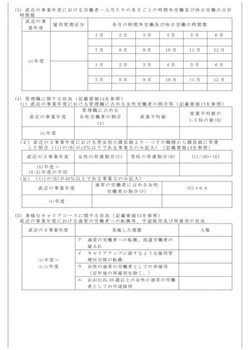 様式第2号の2（第9条の2関係）第1面から第6面まで3