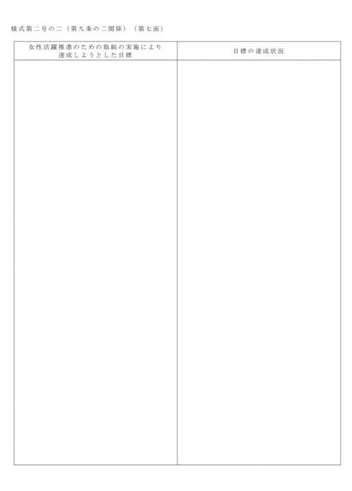 様式第2号の2（第9条の2関係）第7面