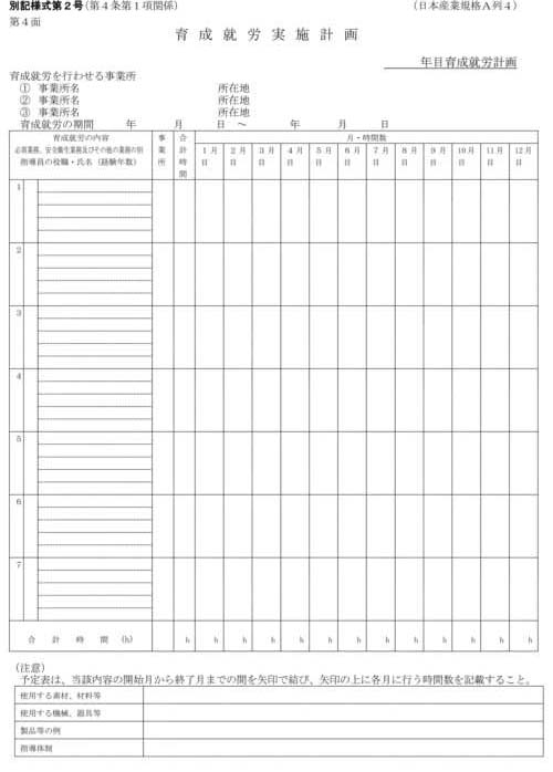 別記様式第一号から別記様式第五号