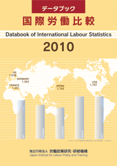 表紙画像：データブック国際労働比較2010