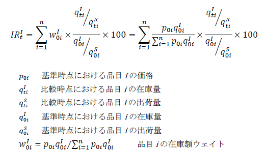 (在庫指数、在庫率指数の計算方法