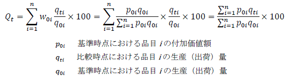 生産予測指数の計算方法