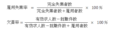 雇用失業率と欠員率の計算式