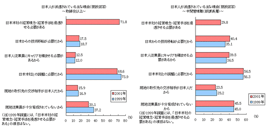 図4 画像