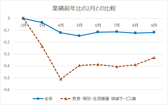 図1画像