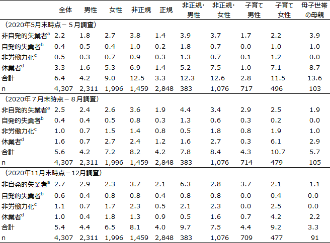 付表1画像