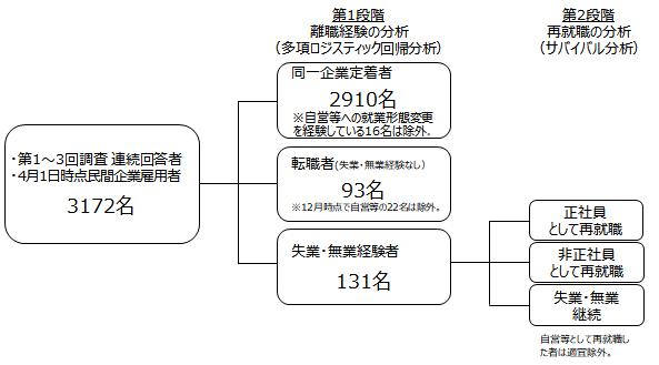 図1画像