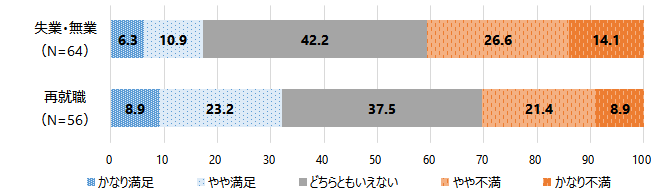 図3画像