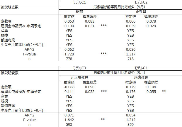 表4画像