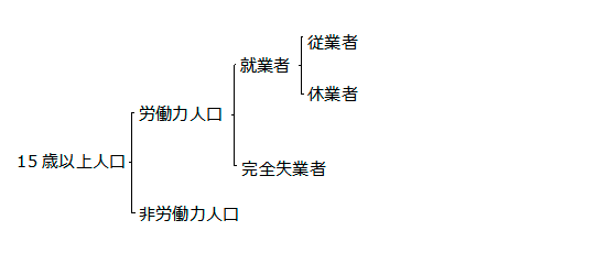 図1画像 詳細は本文参照