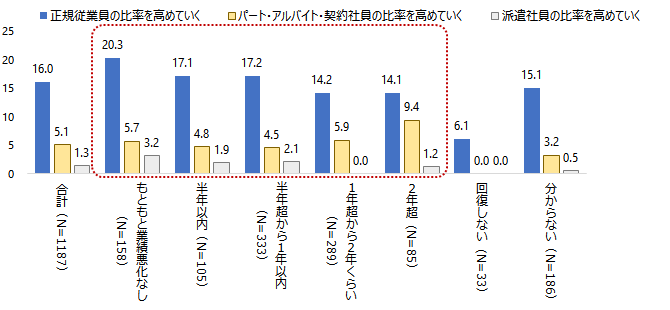 表1画像